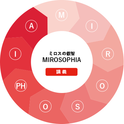 9つの講義